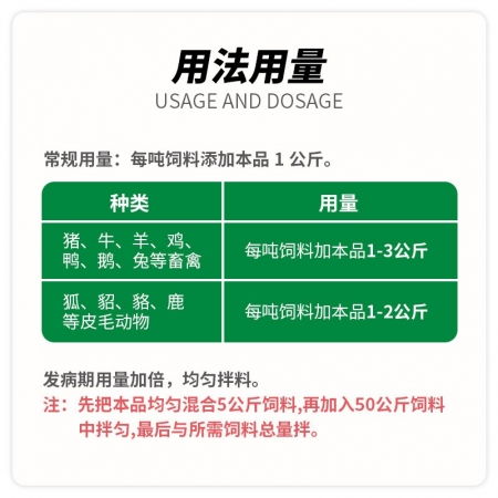 活菌益生素500g 產酶加香第四代豬用飼料添加劑